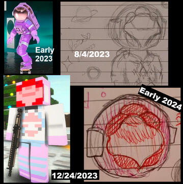 💫 Concept Progression 2023-2024
